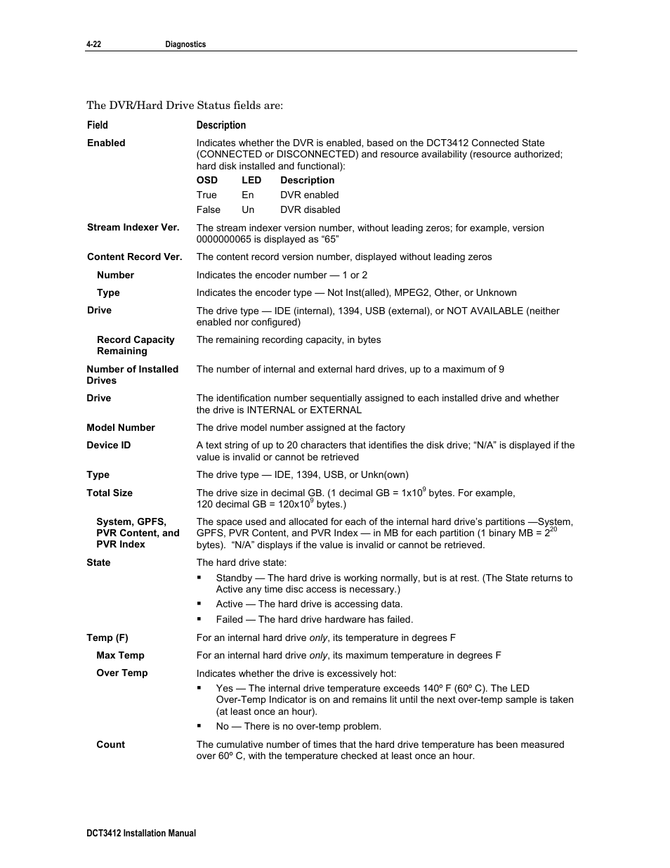 Motorola DCT3412 User Manual | Page 62 / 77