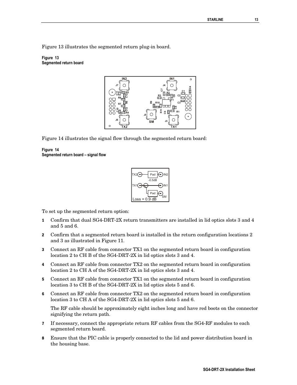 Figure 13 segmented return board, Figure 14 segmented return board – signal flow, Sg4-drt-2x installation sheet | Motorola SG4-DRT-2X User Manual | Page 13 / 18