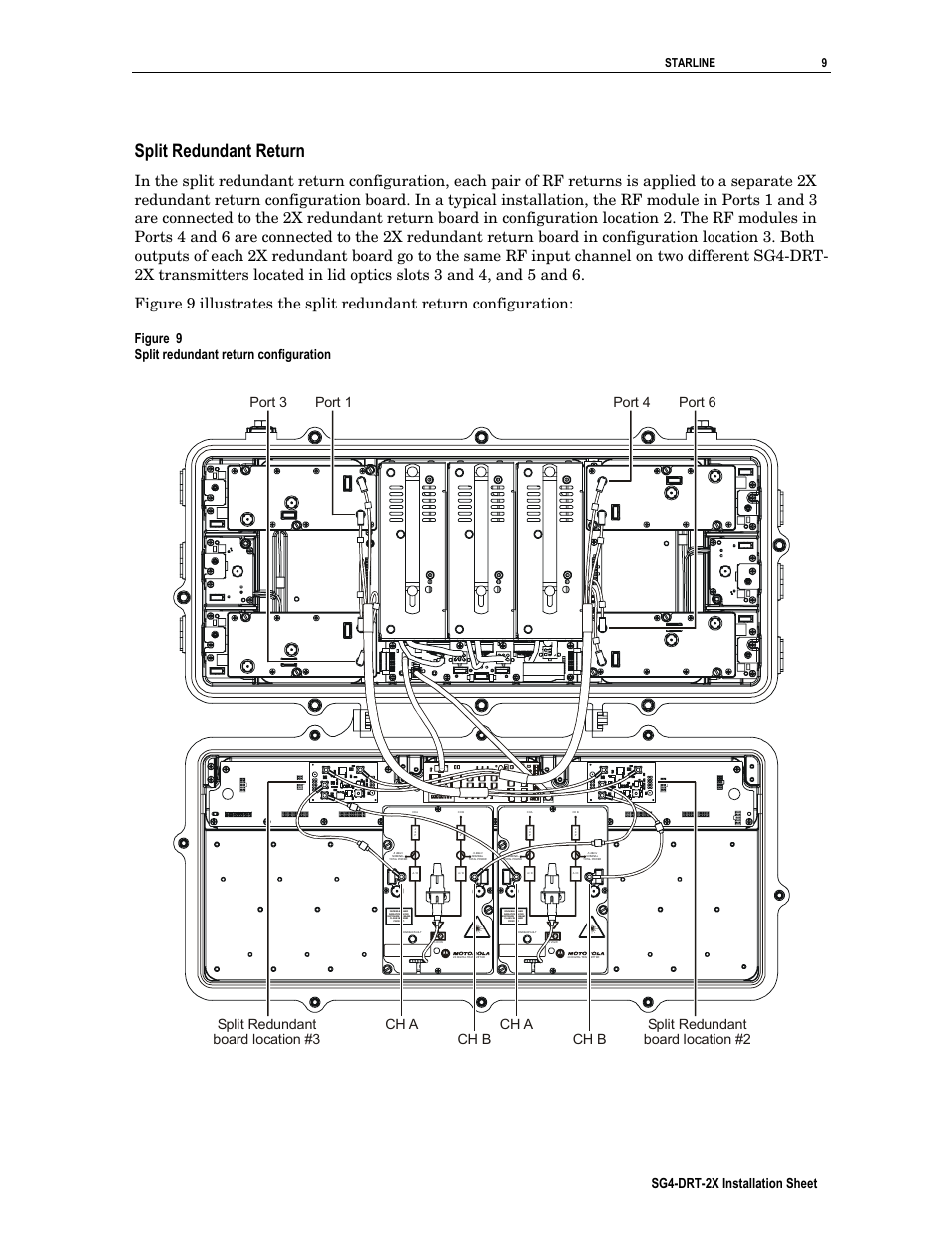 Split redundant return, Figure 9 split redundant return configuration, Sg4-drt-2x installation sheet | Starline 9 | Motorola SG4-DRT-2X User Manual | Page 9 / 18