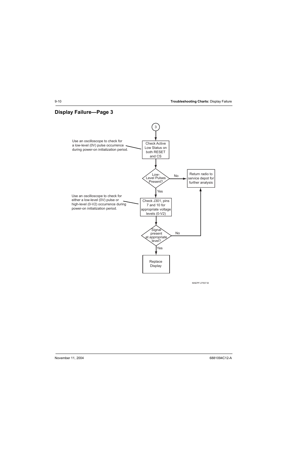 Display failure—page 3 | Motorola SSETM 5000 User Manual | Page 114 / 224