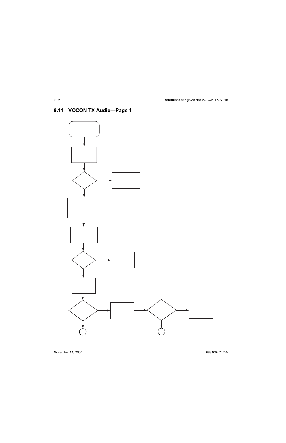 11 vocon tx audio, Vocon tx audio, 11 vocon tx audio—page 1 | Motorola SSETM 5000 User Manual | Page 120 / 224