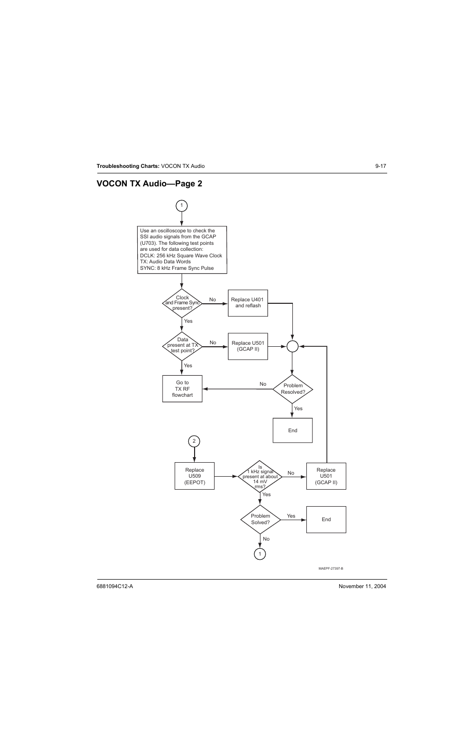 Vocon tx audio—page 2 | Motorola SSETM 5000 User Manual | Page 121 / 224