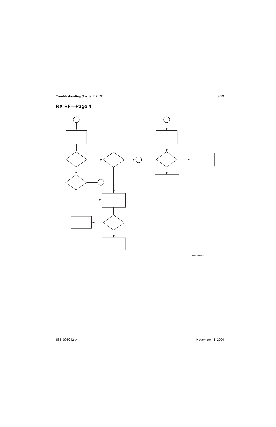 Rx rf—page 4 | Motorola SSETM 5000 User Manual | Page 127 / 224