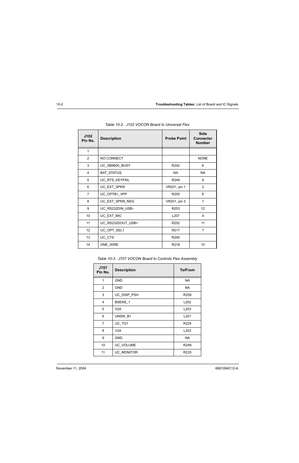 Table 10-2. j102 vocon board to universal flex -2, J102 vocon board to universal flex, J707 vocon board to controls flex assembly | Motorola SSETM 5000 User Manual | Page 136 / 224