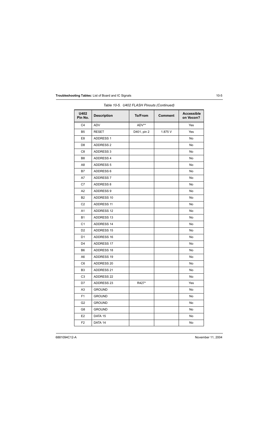 Motorola SSETM 5000 User Manual | Page 139 / 224