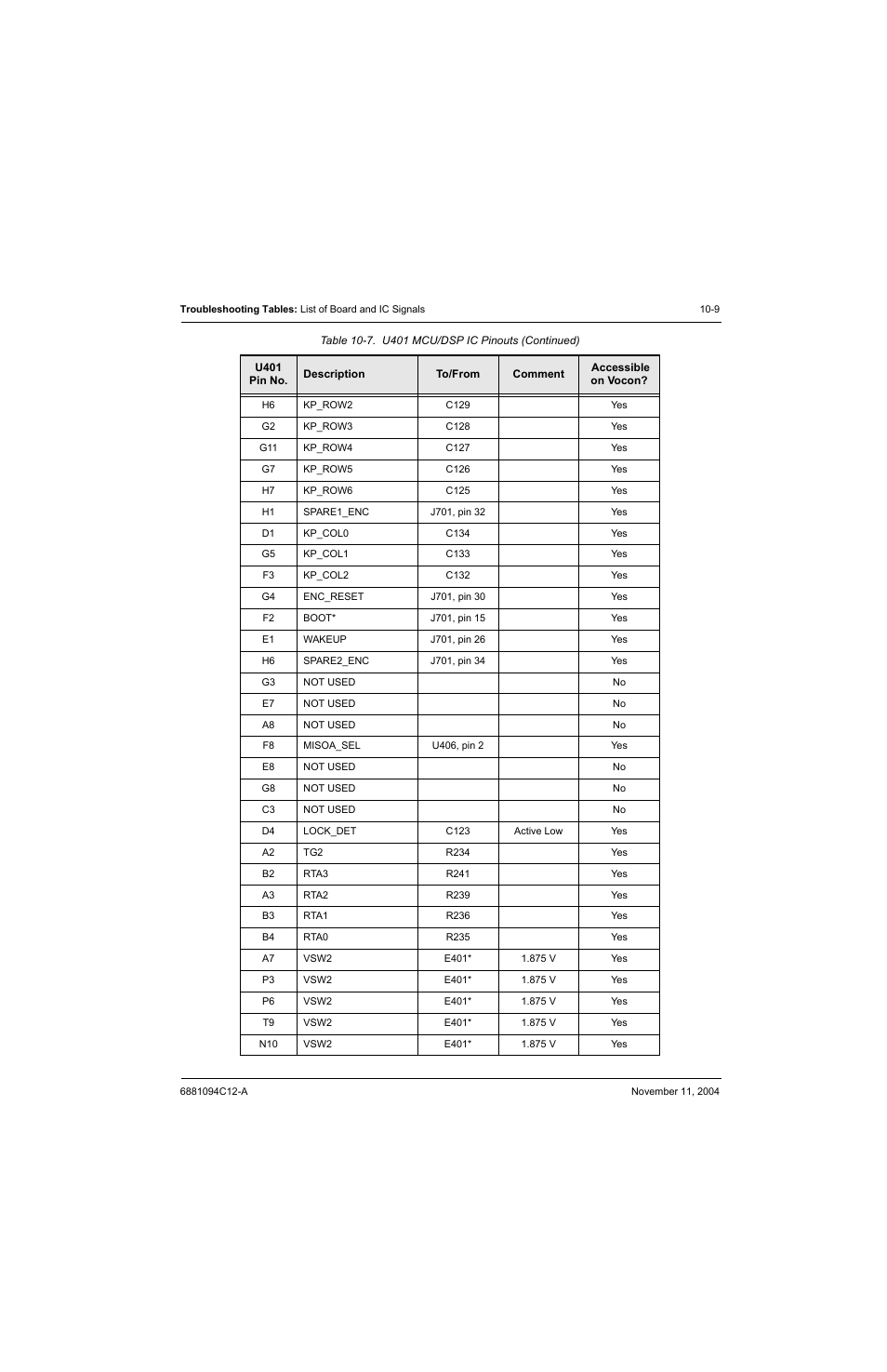 Motorola SSETM 5000 User Manual | Page 143 / 224