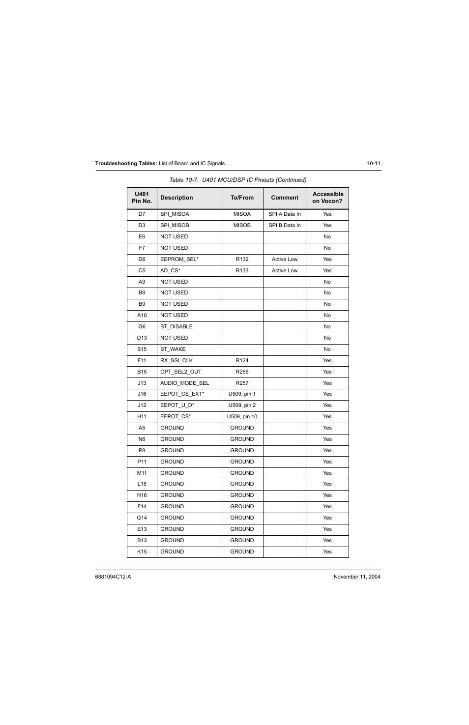 Motorola SSETM 5000 User Manual | Page 145 / 224