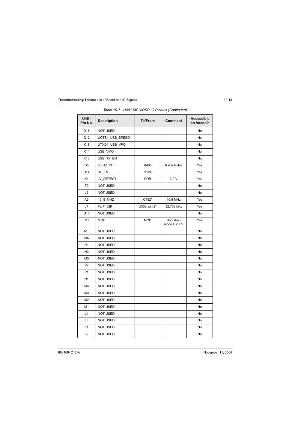 Motorola SSETM 5000 User Manual | Page 147 / 224