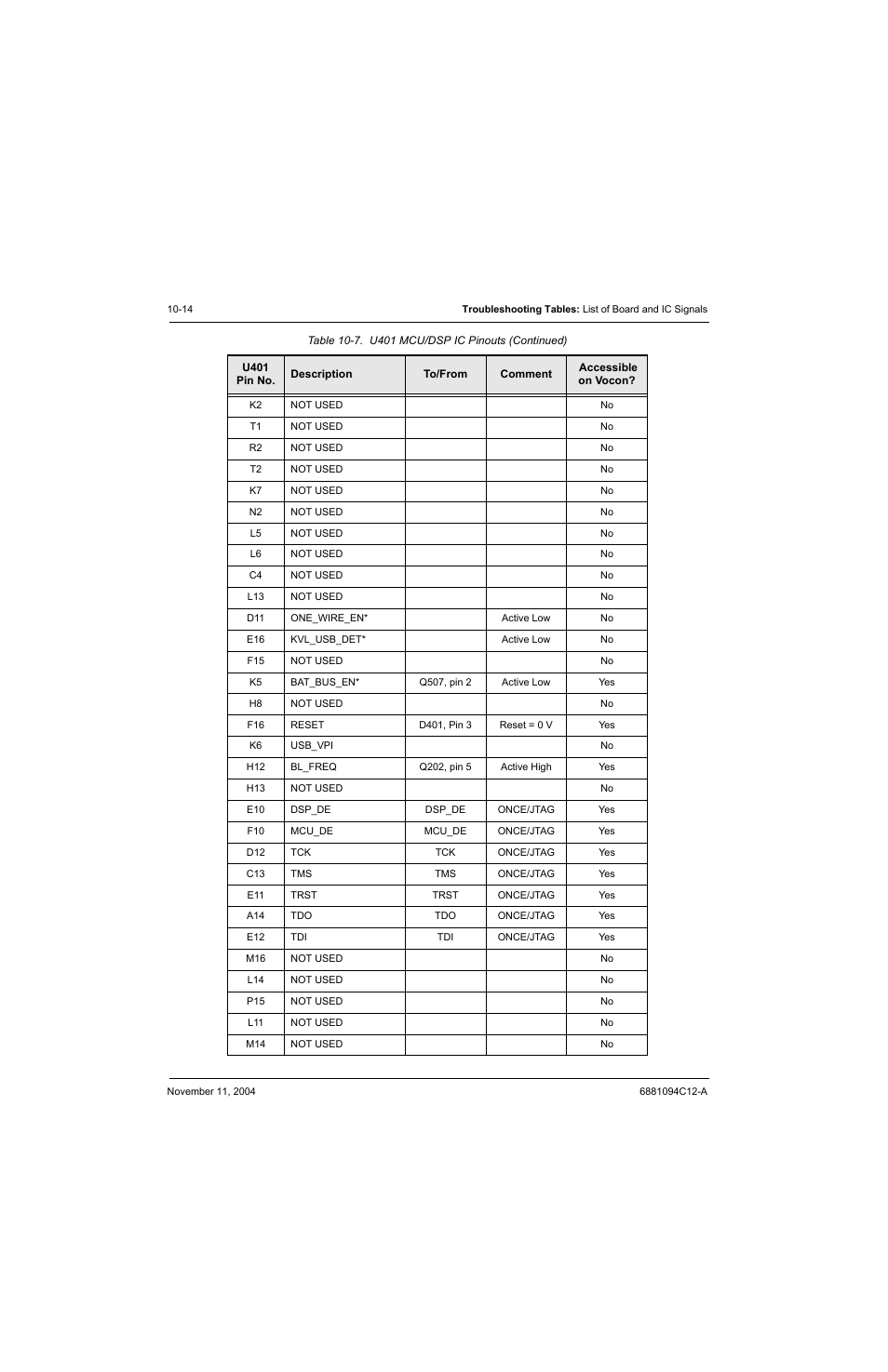 Motorola SSETM 5000 User Manual | Page 148 / 224