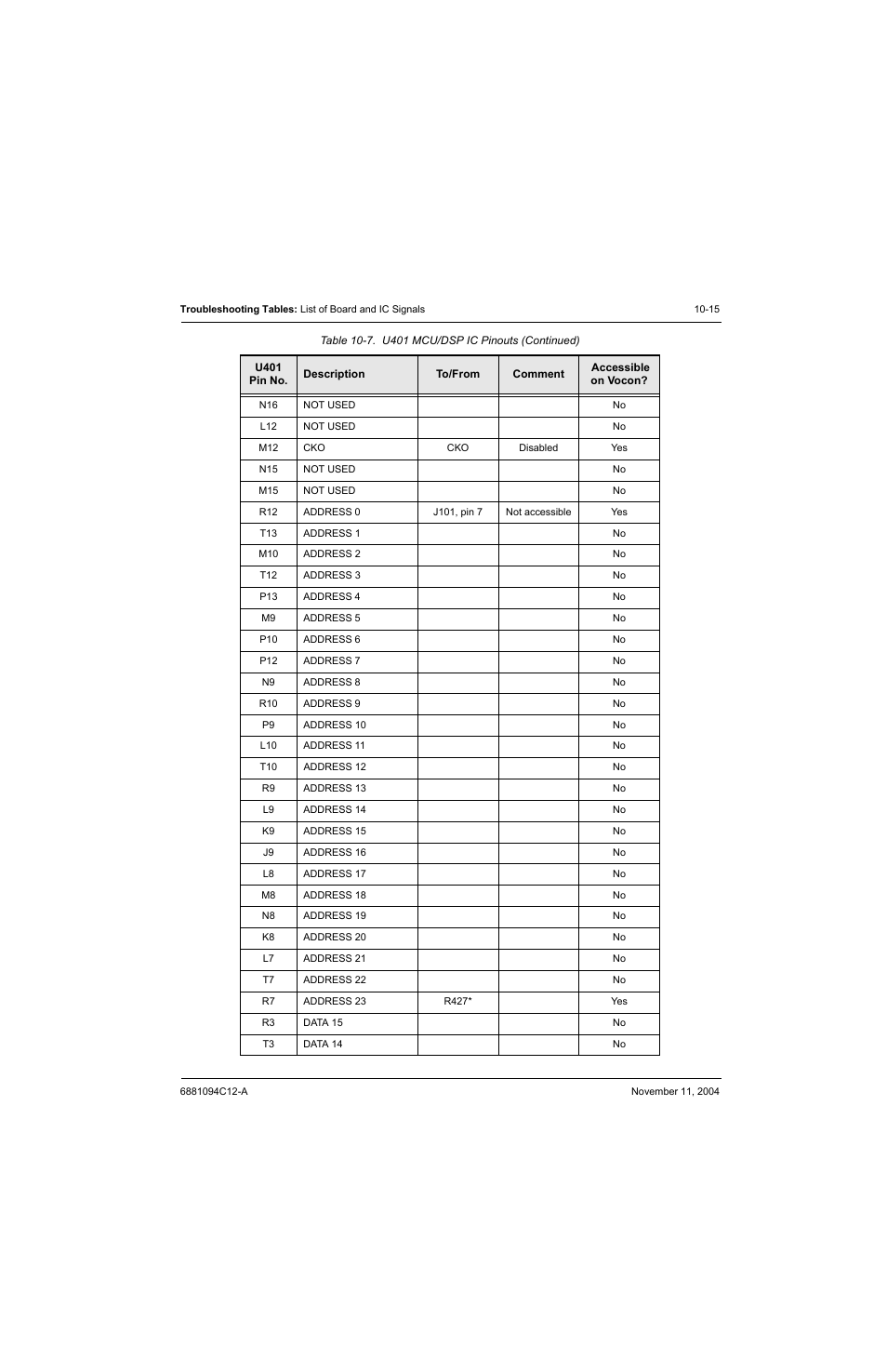 Motorola SSETM 5000 User Manual | Page 149 / 224