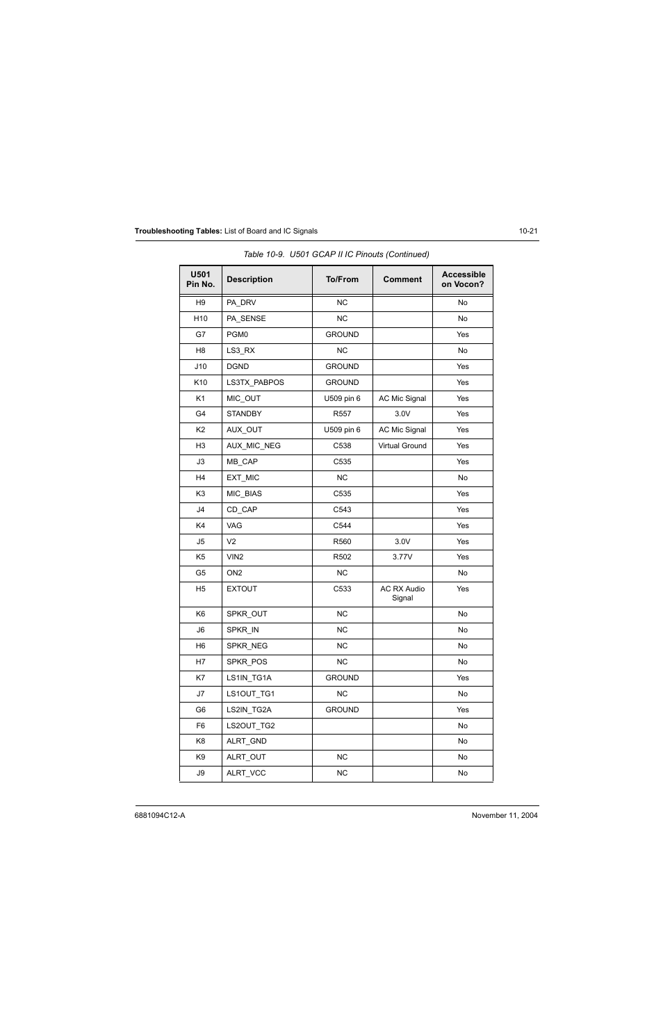 Motorola SSETM 5000 User Manual | Page 155 / 224