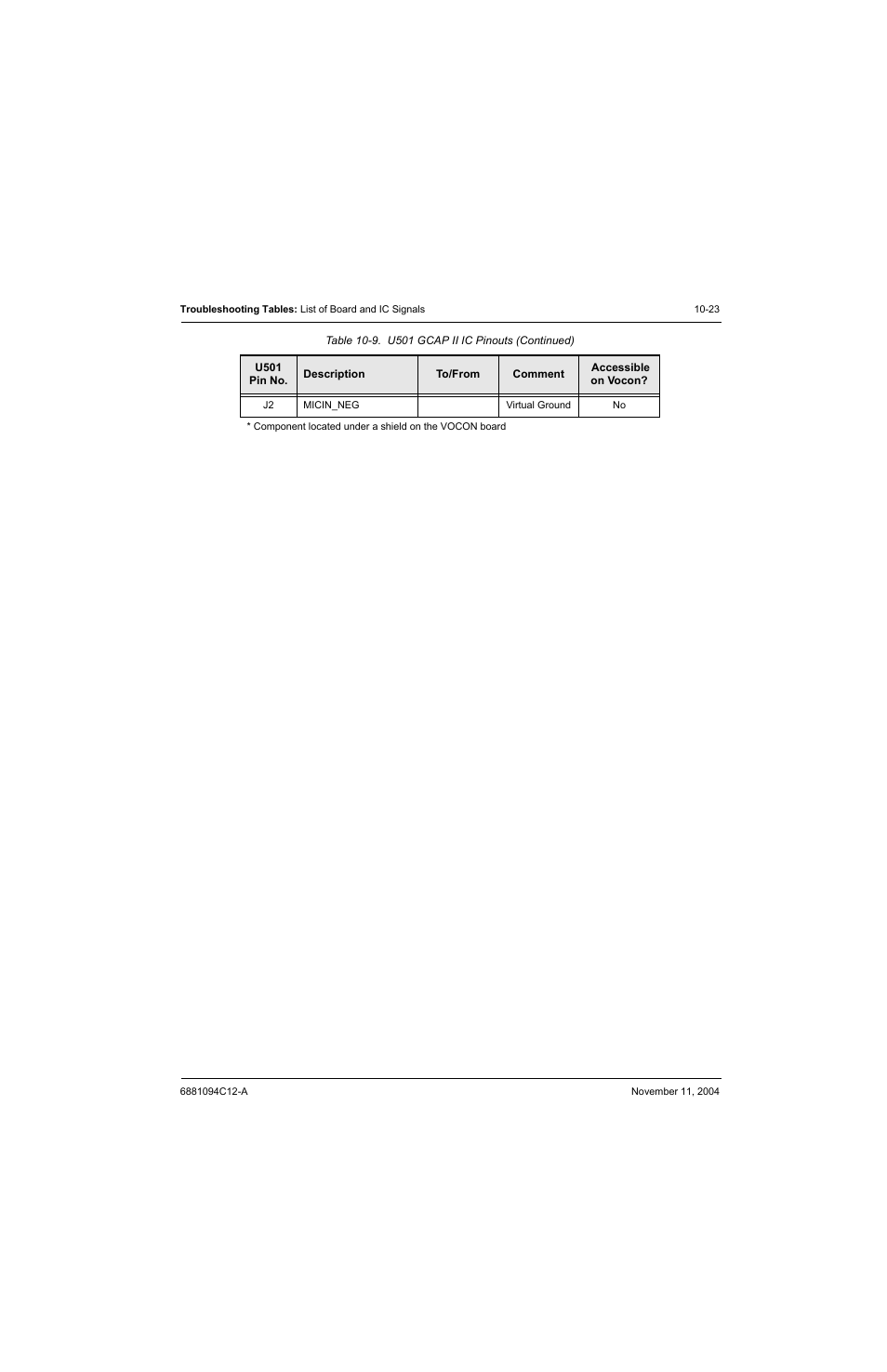 Motorola SSETM 5000 User Manual | Page 157 / 224