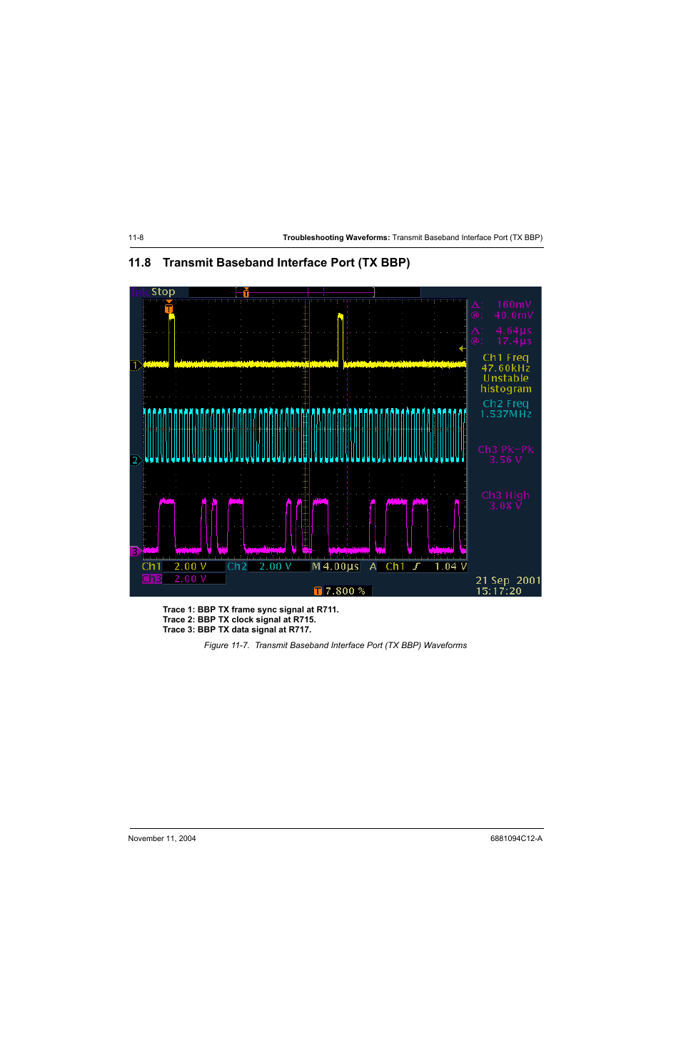 8 transmit baseband interface port (tx bbp), 8 transmit baseband interface port (tx bbp) -8, Transmit baseband interface port (tx bbp) | Motorola SSETM 5000 User Manual | Page 166 / 224