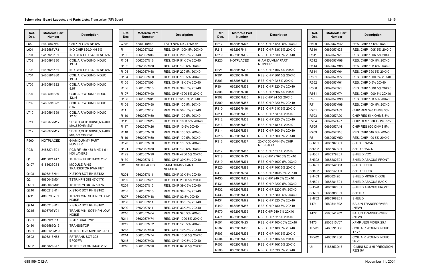 Motorola SSETM 5000 User Manual | Page 181 / 224