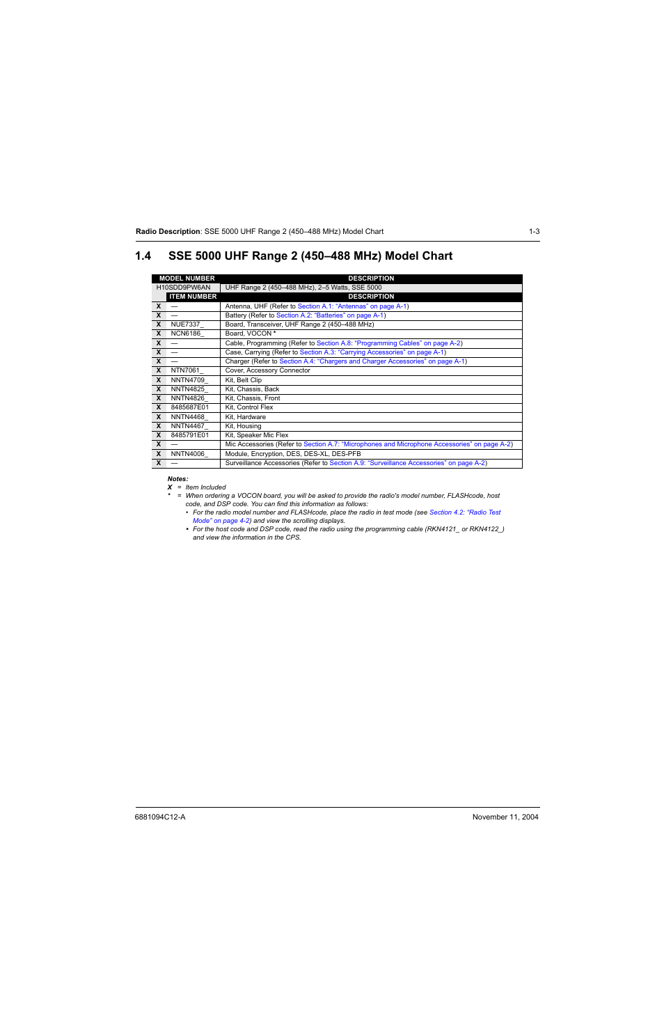 4 sse 5000 uhf range 2 (450–488 mhz) model chart, Sse 5000 uhf range 2 (450–488 mhz) model chart -3 | Motorola SSETM 5000 User Manual | Page 19 / 224