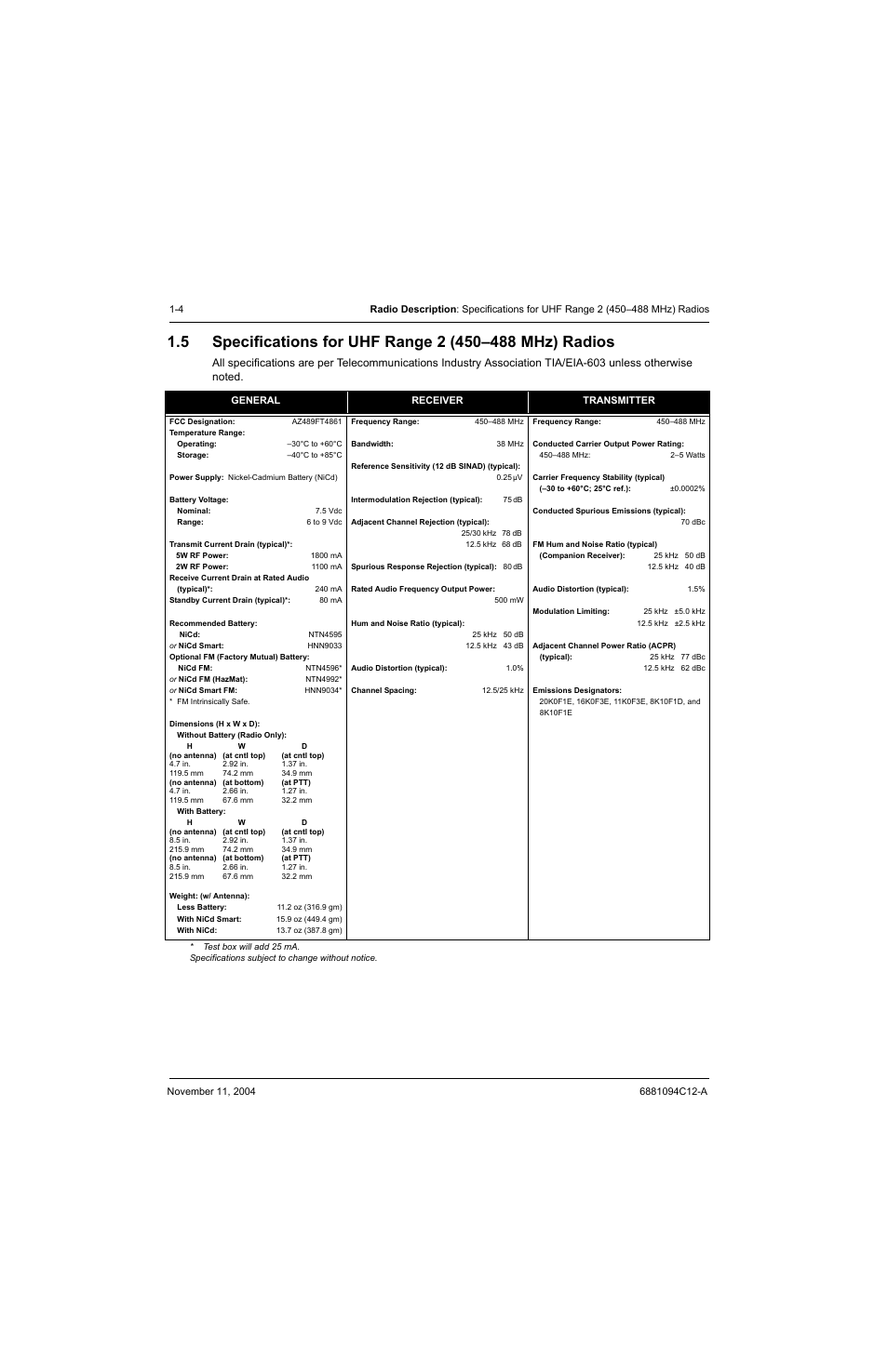 Motorola SSETM 5000 User Manual | Page 20 / 224