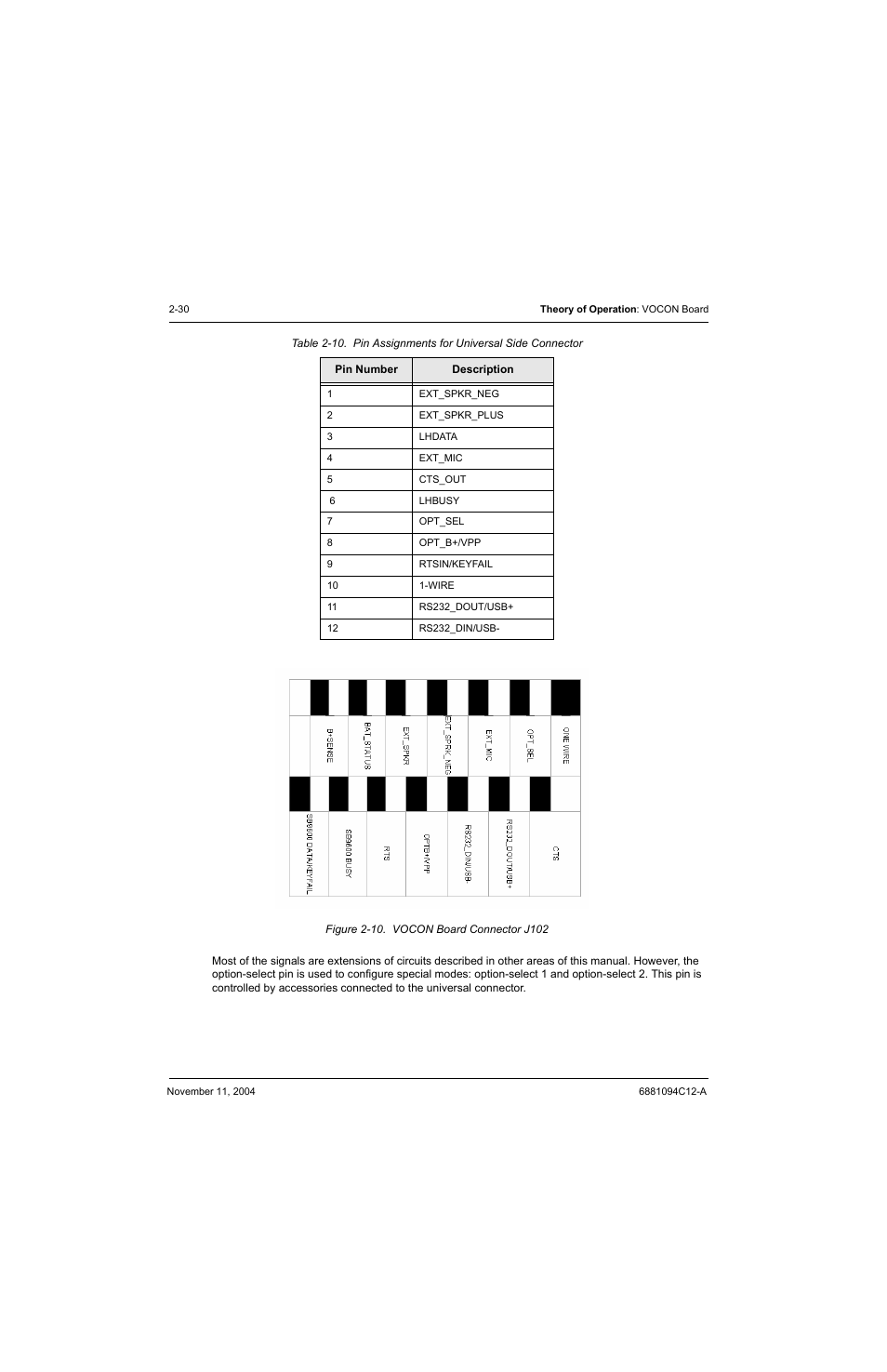 Figure 2-10. vocon board connector j102 -30, Table 2-10, Own in | Figure 2-10 | Motorola SSETM 5000 User Manual | Page 52 / 224