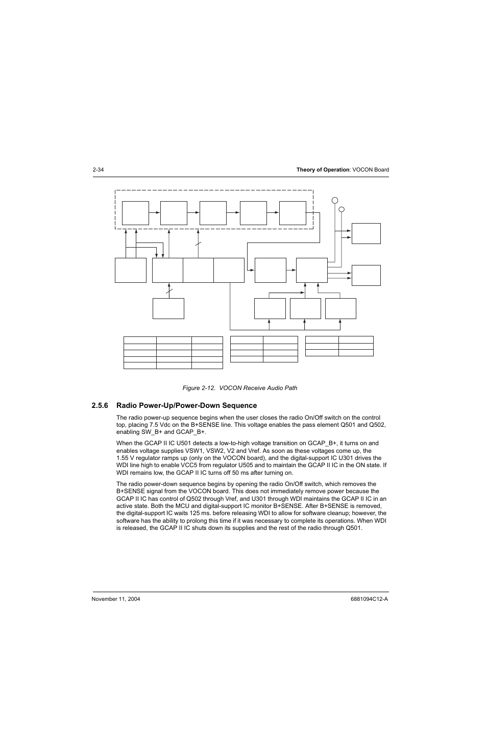 6 radio power-up/power-down sequence, Figure 2-12. vocon receive audio path -34, Figure 2-12. vocon receive audio path | Motorola SSETM 5000 User Manual | Page 56 / 224