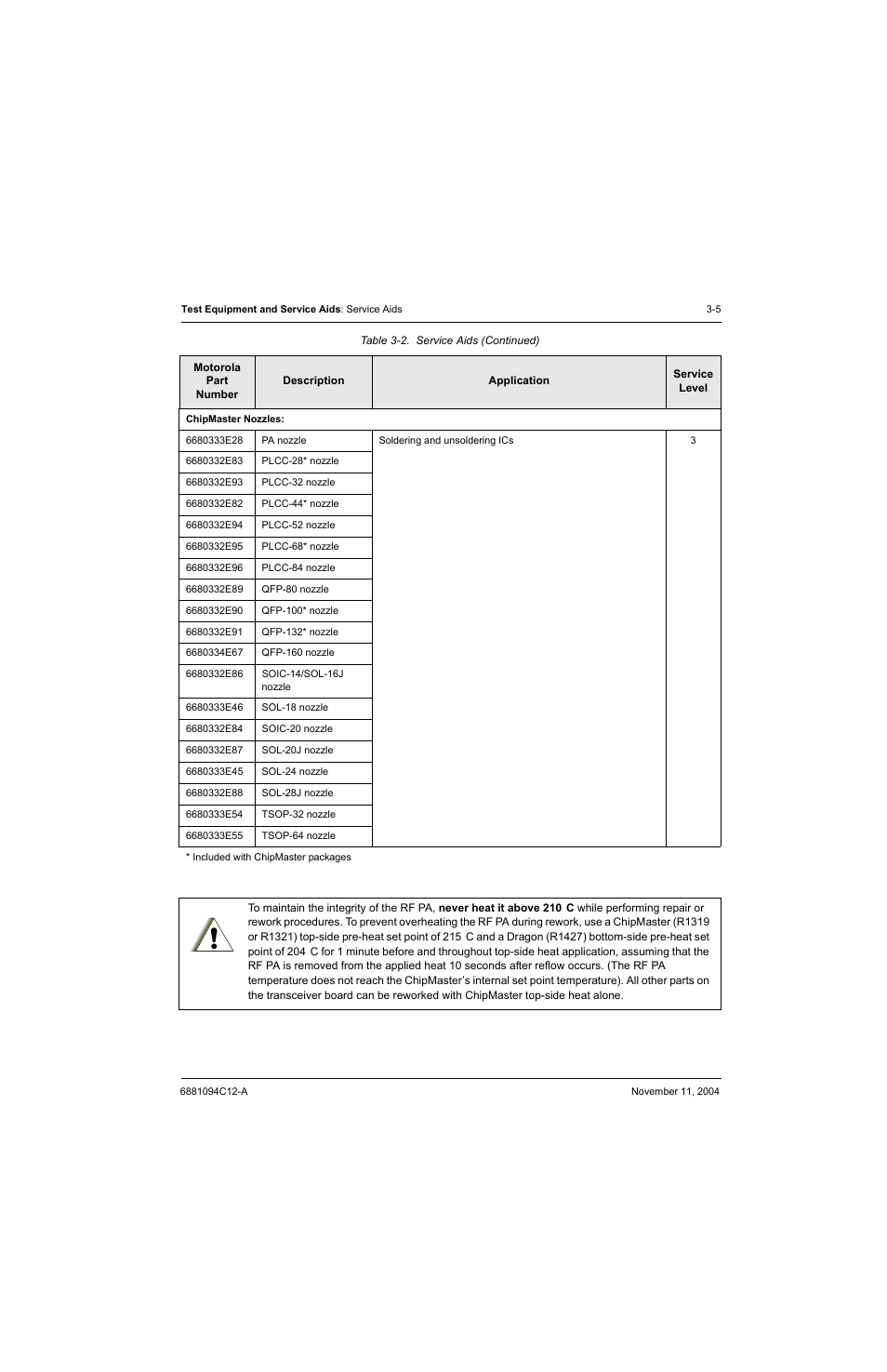 Motorola SSETM 5000 User Manual | Page 61 / 224