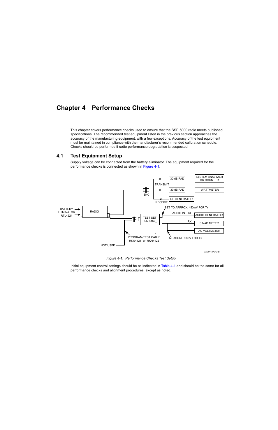 Chapter 4 performance checks, 1 test equipment setup, Chapter 4 | Performance checks -1, Test equipment setup -1, Figure 4-1. performance checks test setup -1 | Motorola SSETM 5000 User Manual | Page 63 / 224