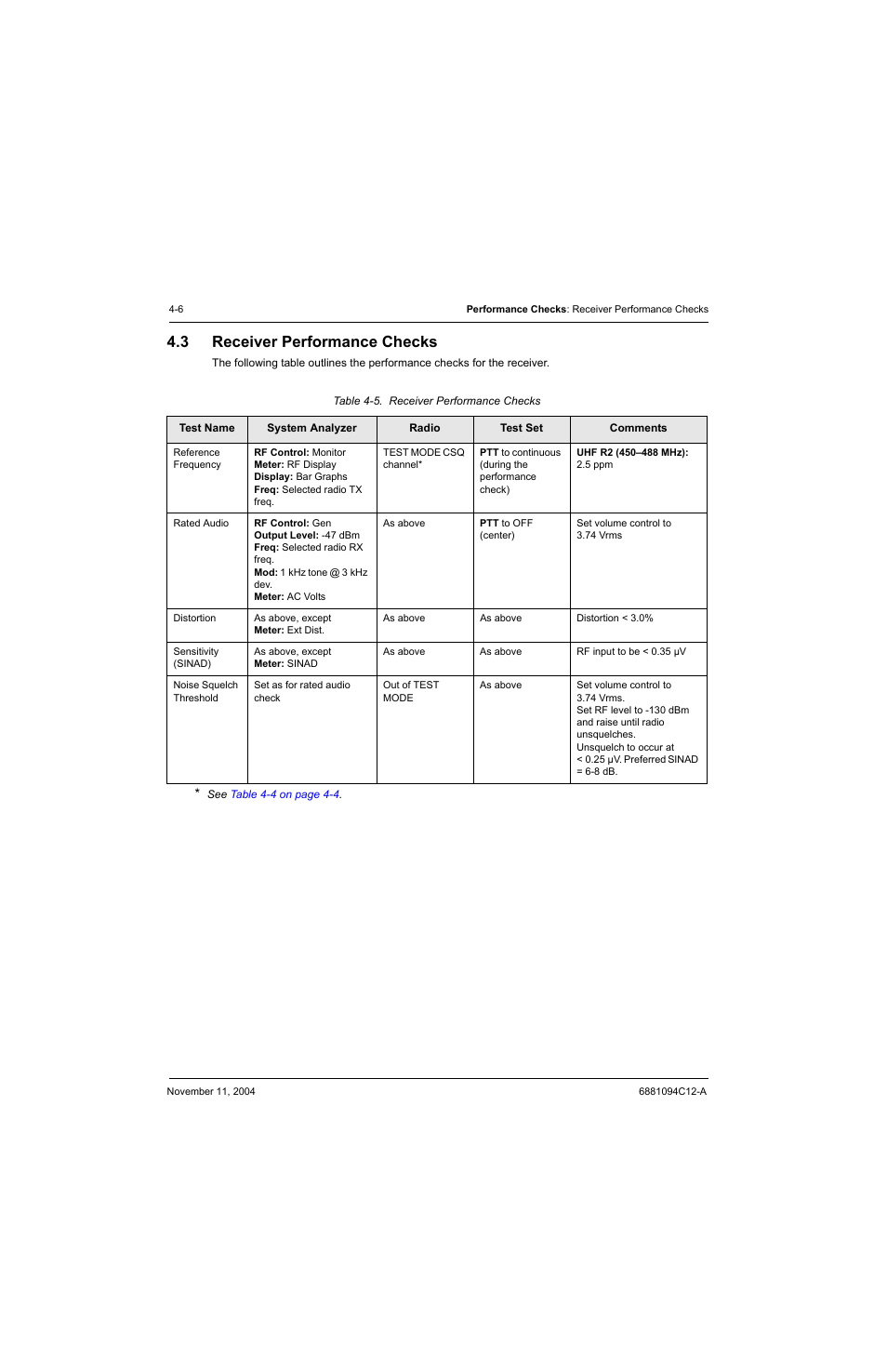 3 receiver performance checks, Receiver performance checks -6, Table 4-5 | Motorola SSETM 5000 User Manual | Page 68 / 224