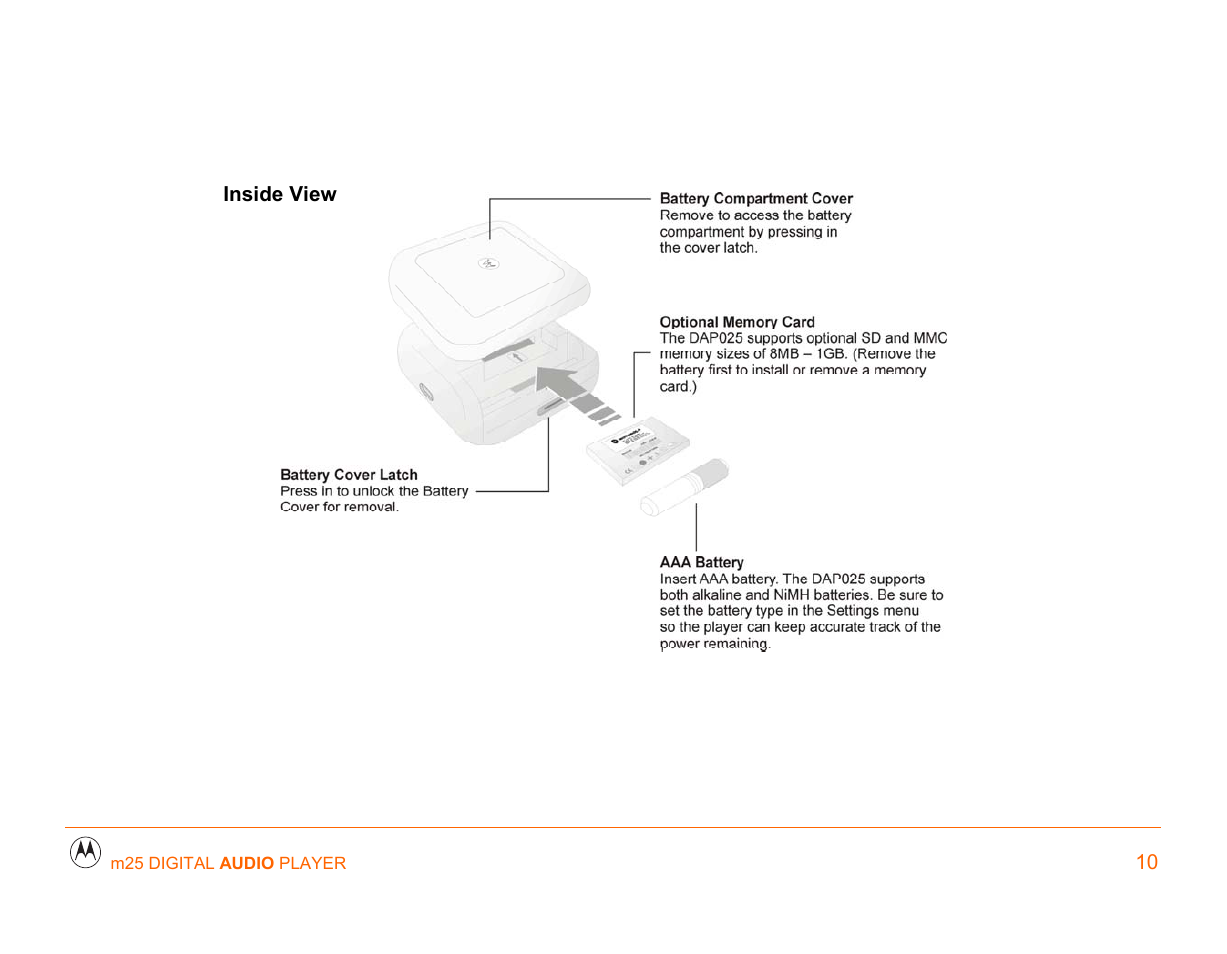 Motorola m25 User Manual | Page 10 / 70