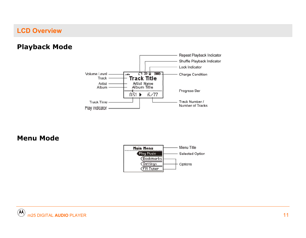 Lcd overview, Lcd overview 11, Lcd overview playback mode | Menu mode | Motorola m25 User Manual | Page 11 / 70