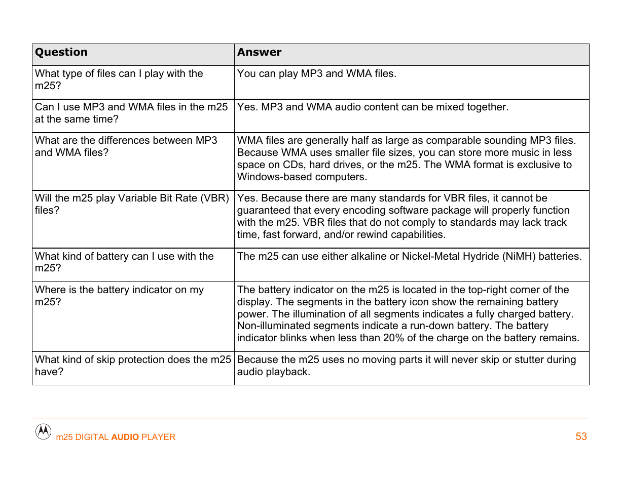 Motorola m25 User Manual | Page 53 / 70