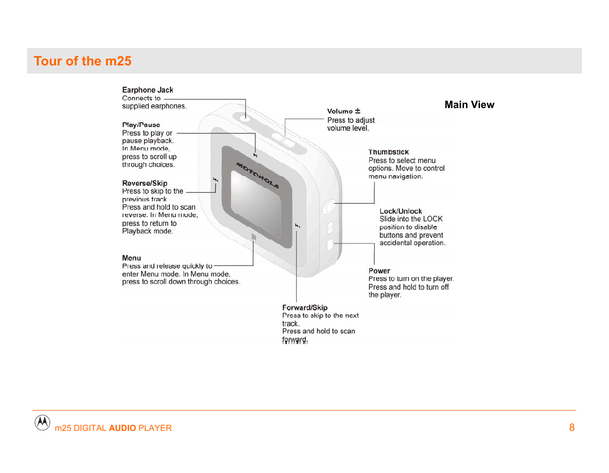 Tour of the m25, Tour of the m25 8 | Motorola m25 User Manual | Page 8 / 70