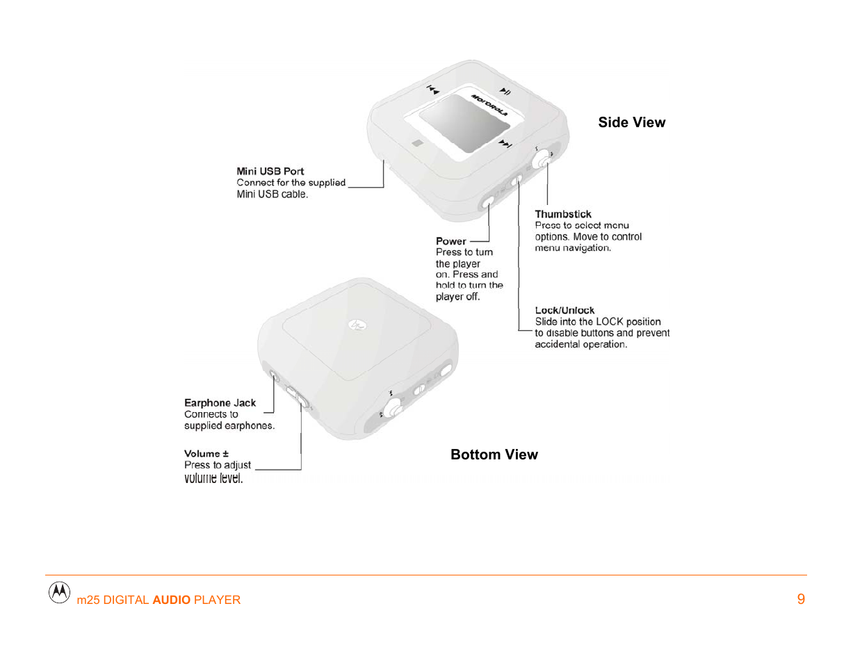 Motorola m25 User Manual | Page 9 / 70