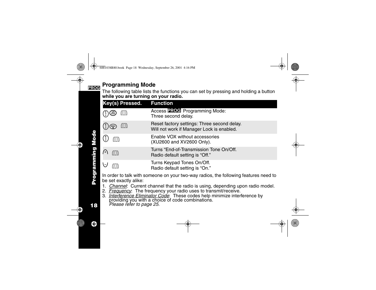 K programming mode | Motorola XU1100 User Manual | Page 30 / 60
