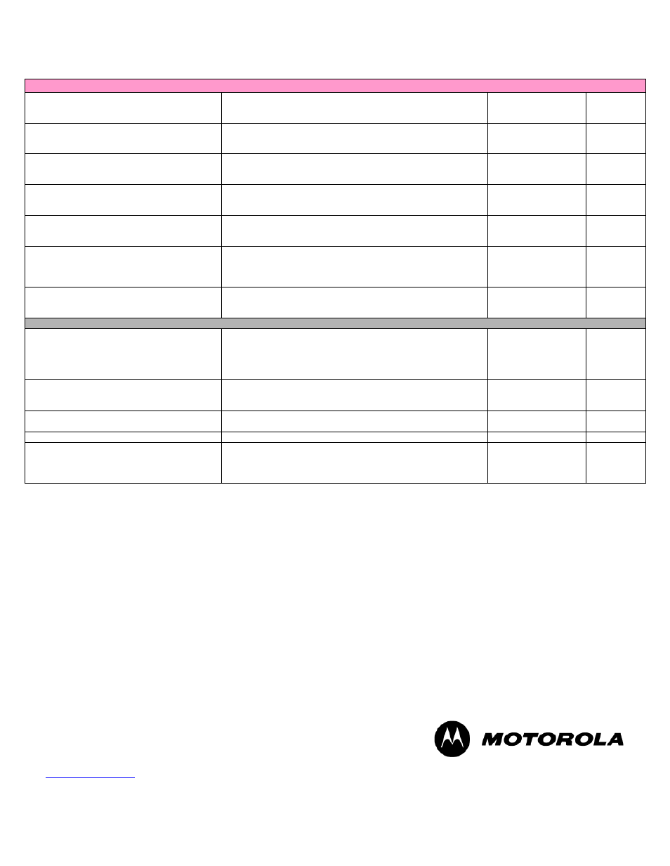 Motorola MB87 User Manual | Page 10 / 12