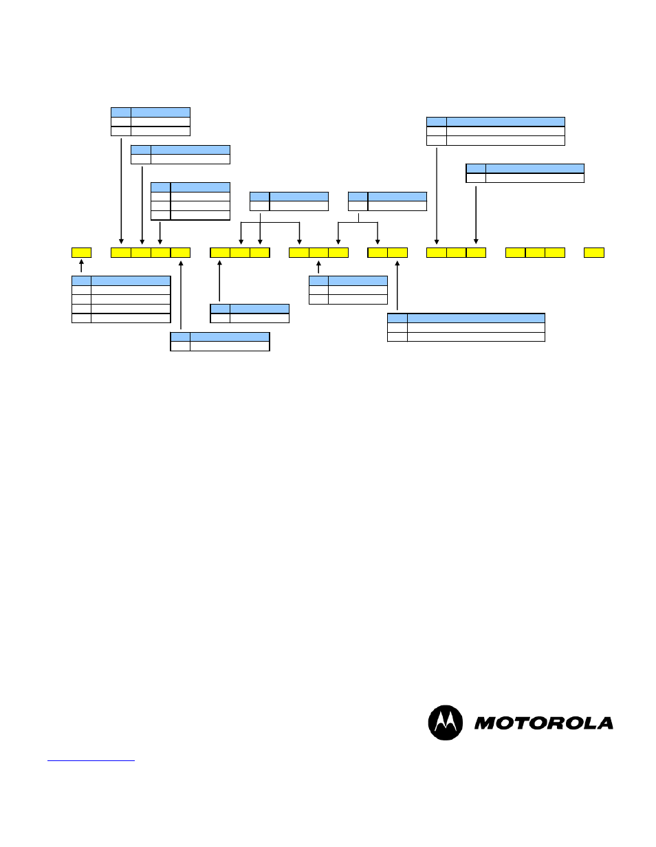 Motorola MB87 User Manual | Page 11 / 12