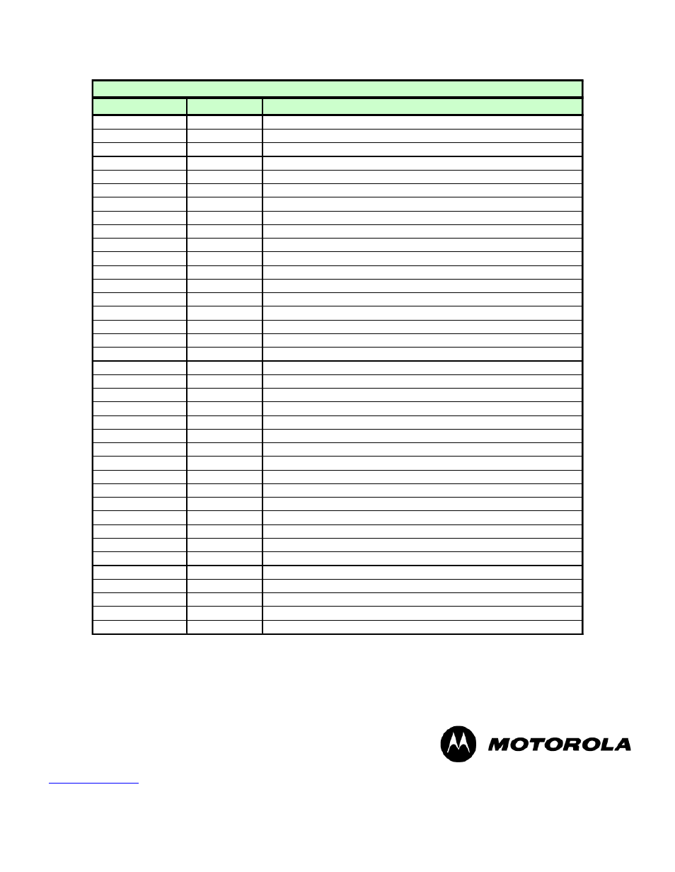 Model p/n description, Other accessories for mb87 | Motorola MB87 User Manual | Page 12 / 12