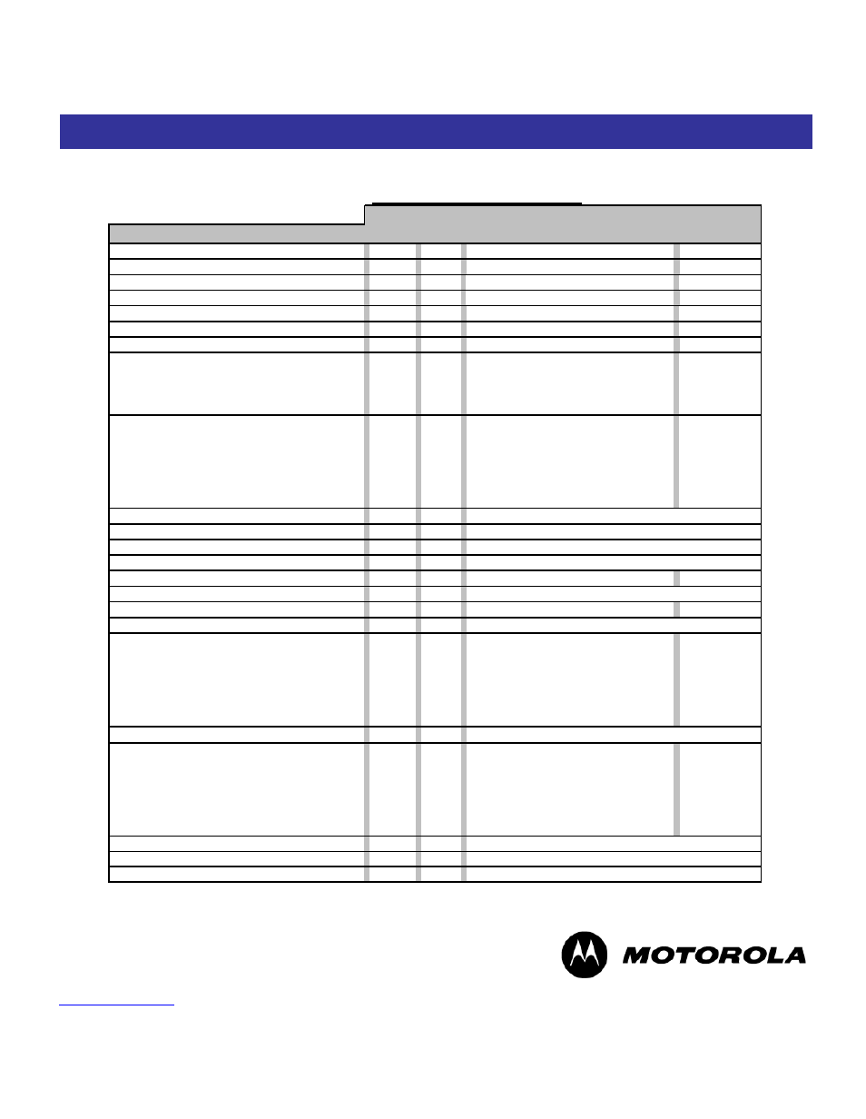 Mb87s/xg* specifications, Mb87 specifications, 3starline® enhanced gallium arsenide | Minibridger amplifier, 2 port, parallel e-gaas hybrid, Ra-kit-40h | Motorola MB87 User Manual | Page 3 / 12