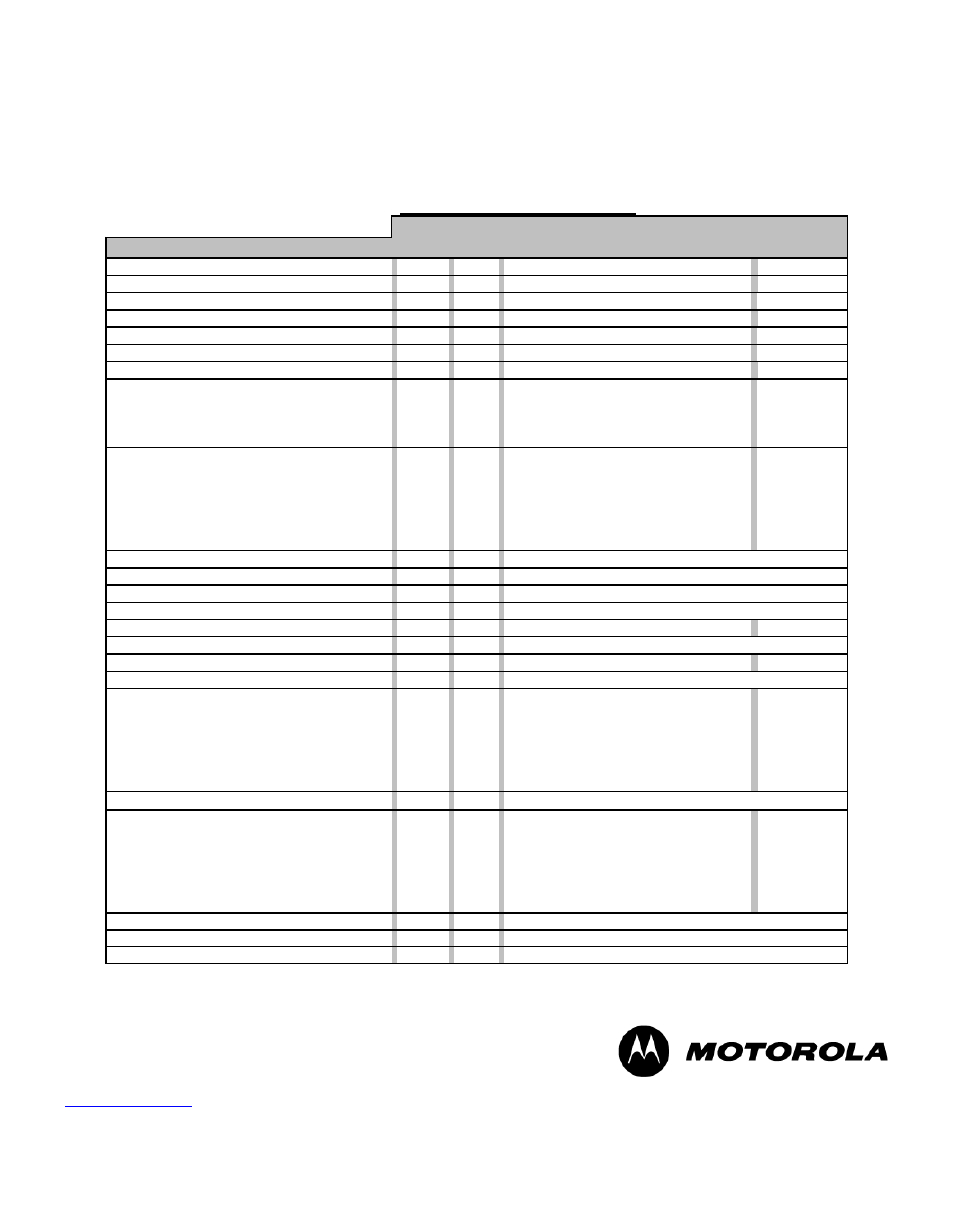 Mb87s/xg* specifications, 4starline® enhanced gallium arsenide, With low gain option p minibridger amplifier | 2 port, parallel e-gaas hybrid, Ra-kit-40h | Motorola MB87 User Manual | Page 4 / 12