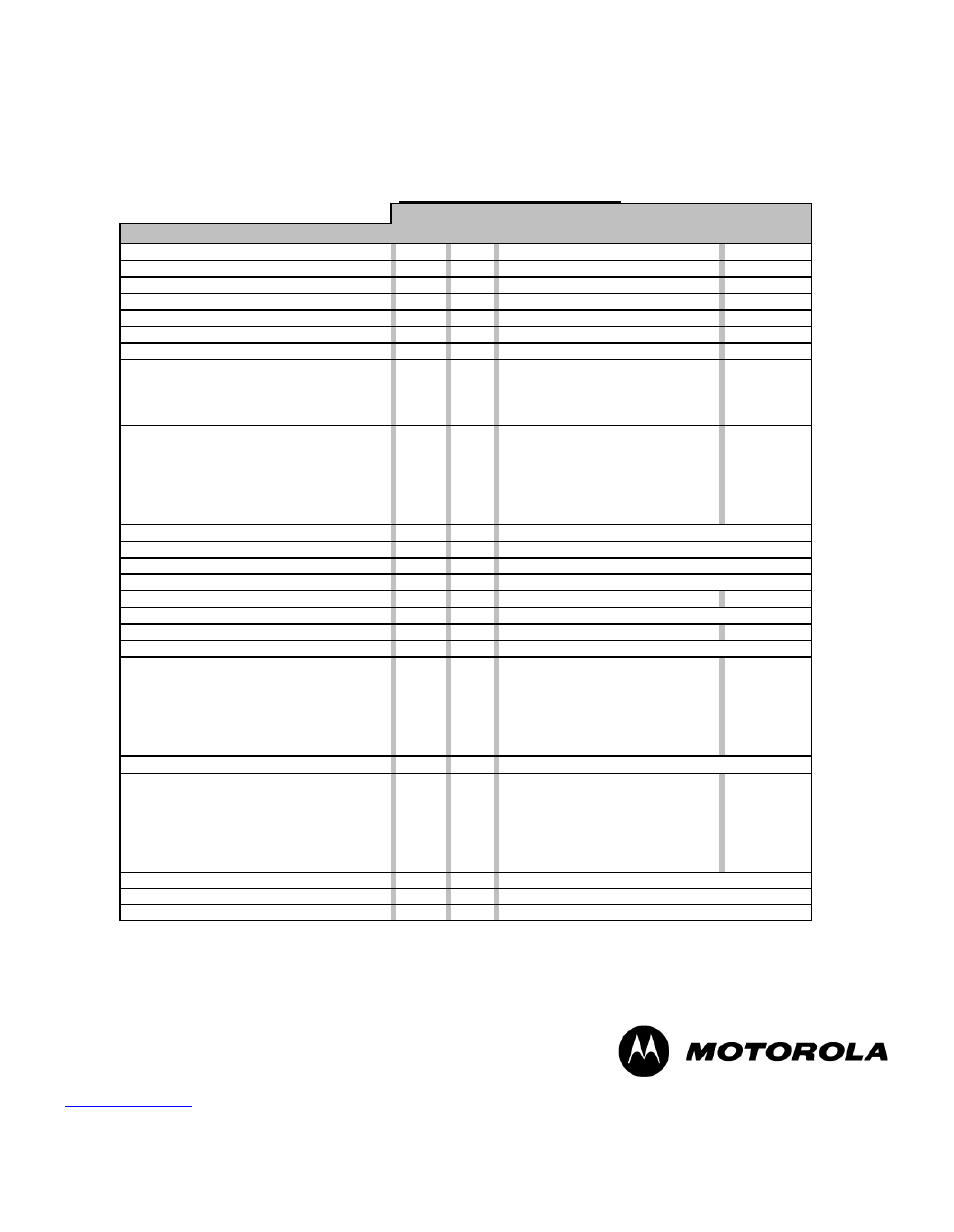 Mb87s/sg* specifications, 5starline® enhanced gallium arsenide, Minibridger amplifier | 1 port, single e-gaas hybrid, Ra-kit-40h | Motorola MB87 User Manual | Page 5 / 12