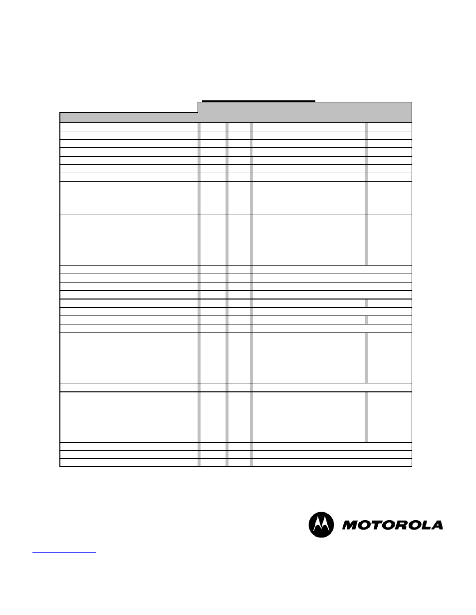 Mb87s/sg* specifications, 6starline® enhanced gallium arsenide, With low gain option p minibridger amplifier | 1 port, single e-gaas hybrid, Ra-kit-40h | Motorola MB87 User Manual | Page 6 / 12