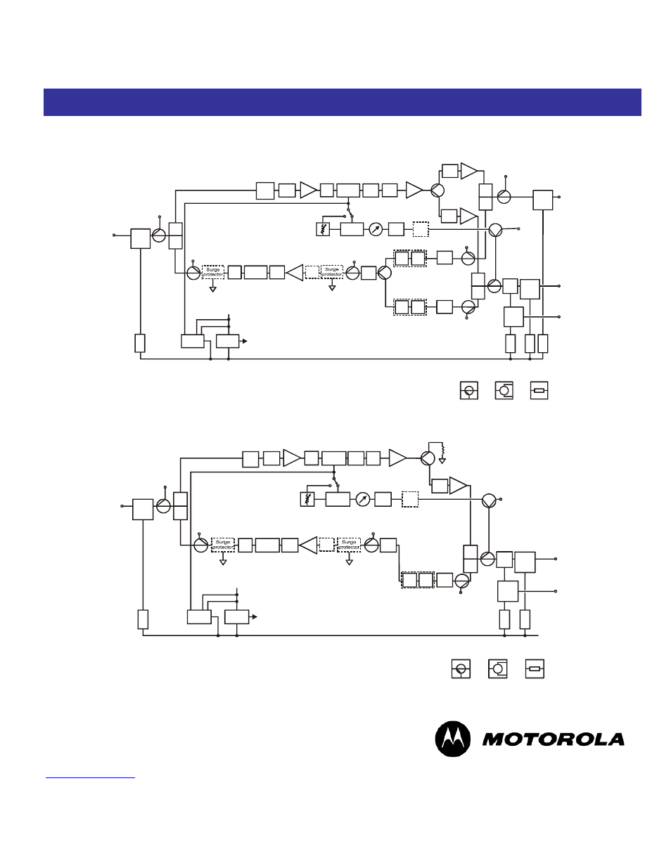 Mb87 block diagram, 8dual output, Single output | Motorola MB87 User Manual | Page 8 / 12