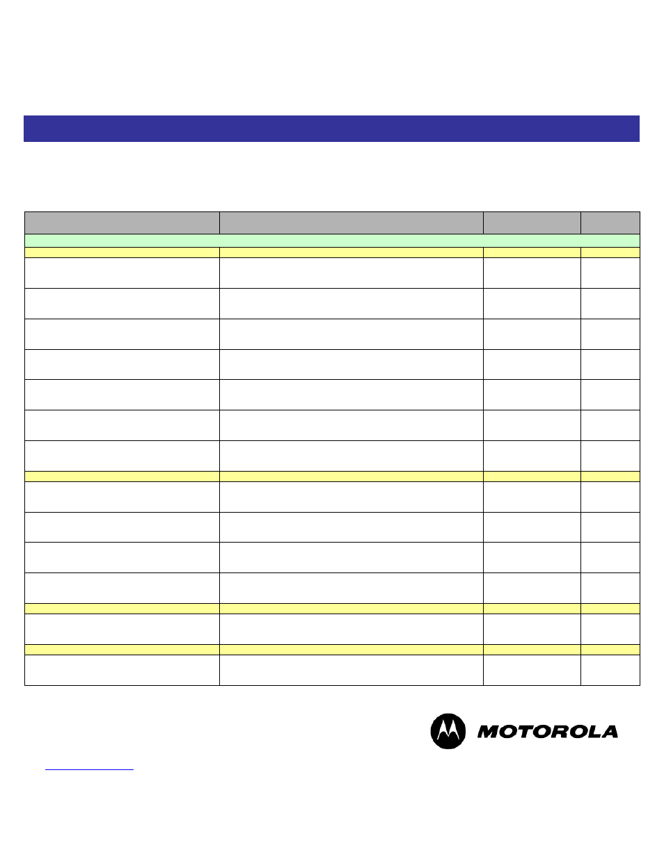 Mb87 ordering information | Motorola MB87 User Manual | Page 9 / 12