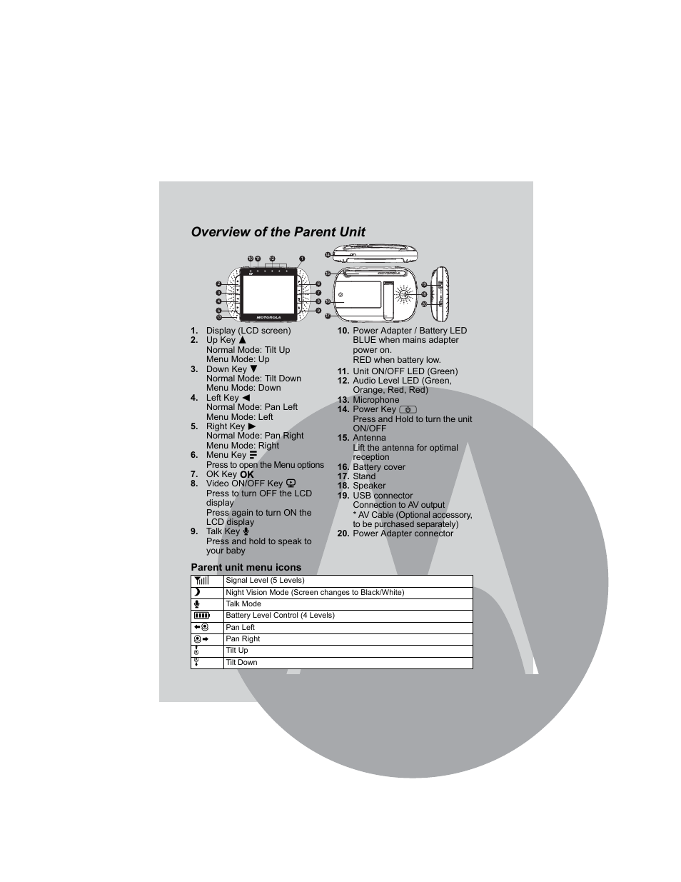 Overview of the parent unit | Motorola MBP36 User Manual | Page 3 / 28