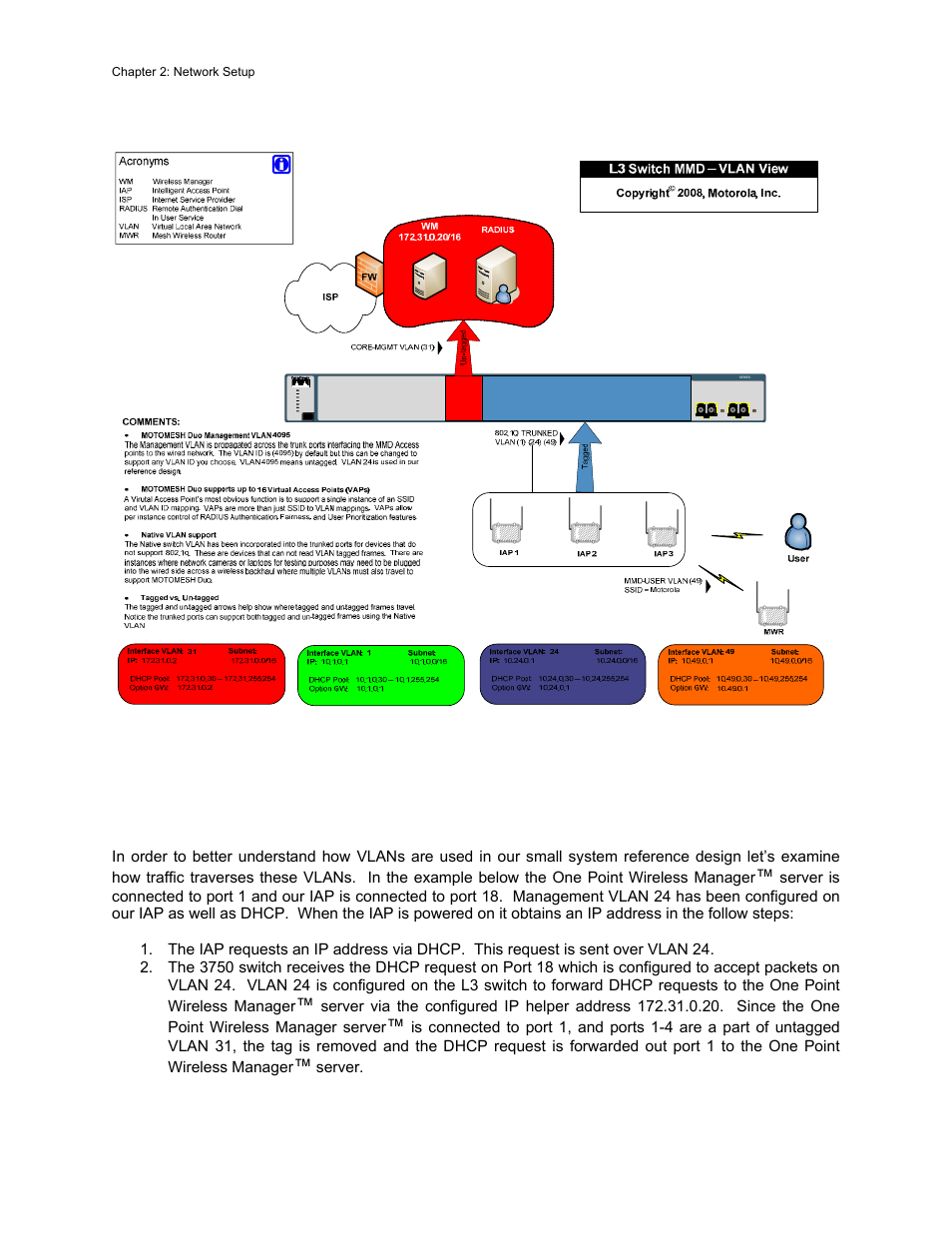 Vlan examples, Vlan examples -11, Figure 2-4 | L3 switch for motomesh duo 2.1 - vlan view -11, Server | Motorola 2.1 User Manual | Page 25 / 135