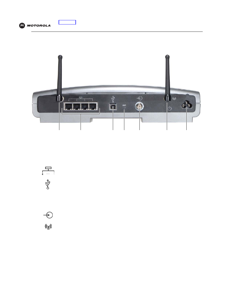 Rear panel | Motorola SBG940 User Manual | Page 15 / 141