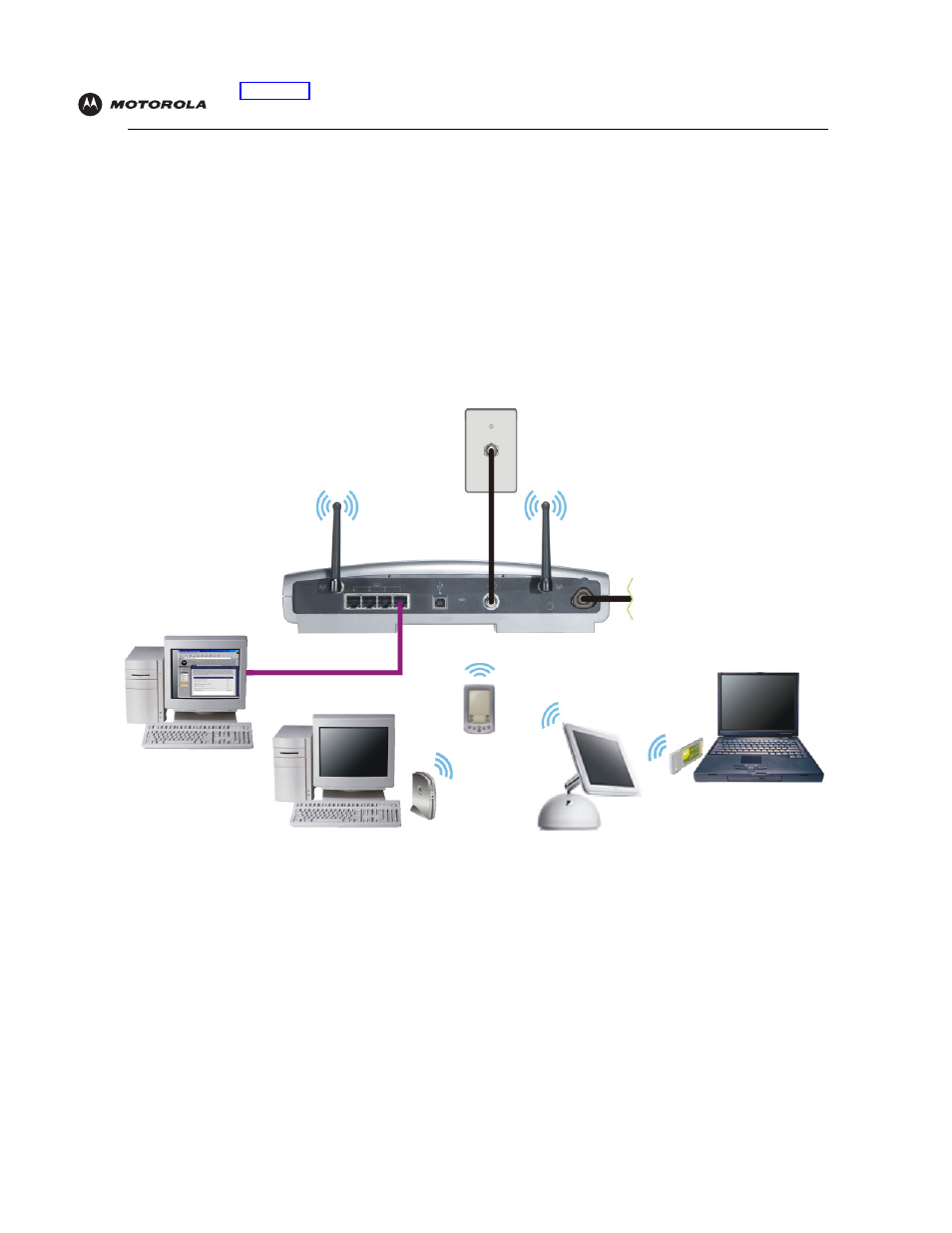 Wireless lan | Motorola SBG940 User Manual | Page 17 / 141