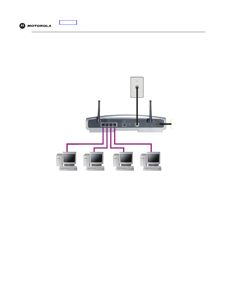 Wired ethernet lan | Motorola SBG940 User Manual | Page 18 / 141