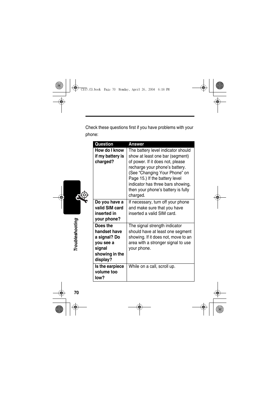 Troubleshooting | Motorola C115 User Manual | Page 71 / 82