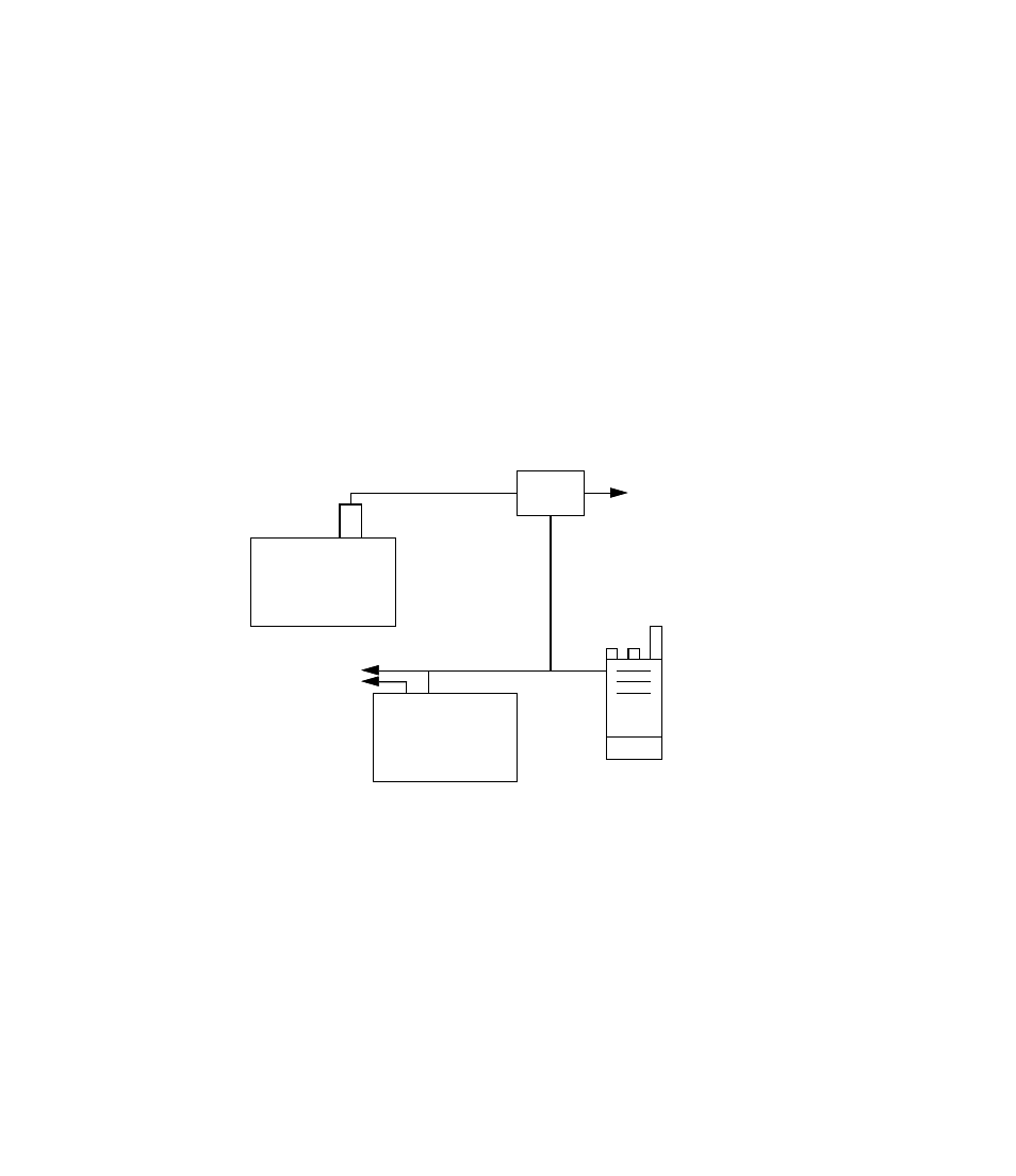 Vi. servicing the radio | Motorola SABER RVN4002K User Manual | Page 26 / 108