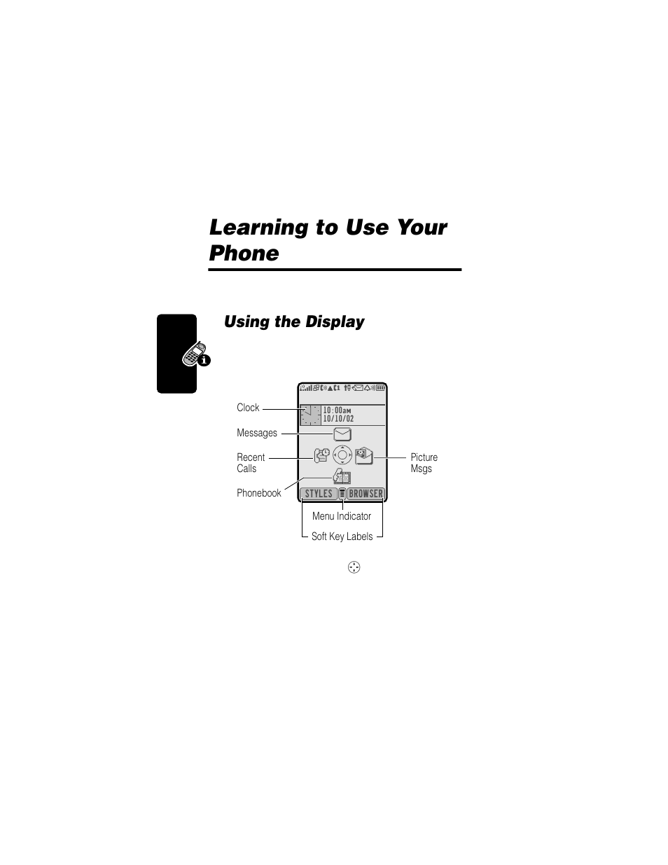 Learning to use your phone, Using the display, Za u r | 8?ip v q 5 | Motorola T720i User Manual | Page 26 / 112