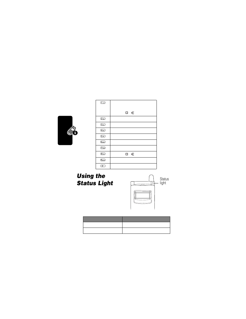Using the status light | Motorola T720i User Manual | Page 42 / 112
