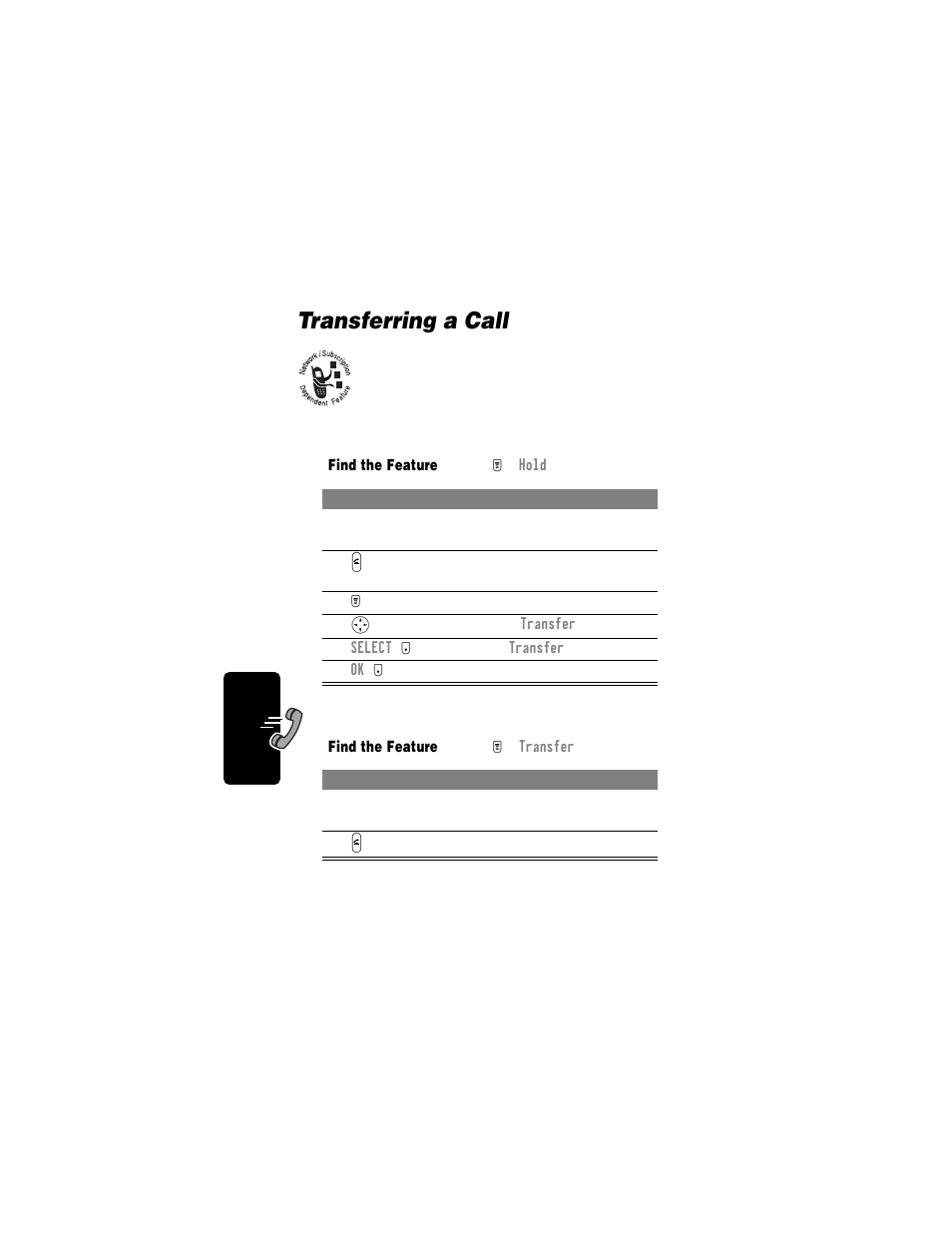 Transferring a call | Motorola T720i User Manual | Page 64 / 112